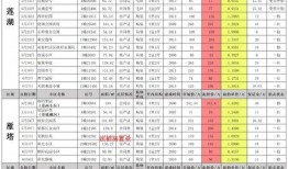 第5人格最新爆料台球手,台球高手降临！第5人格新角色台球手揭秘